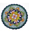 Round Talavera Plate