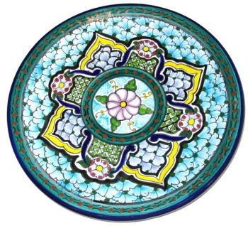 Green Round Talavera Plate