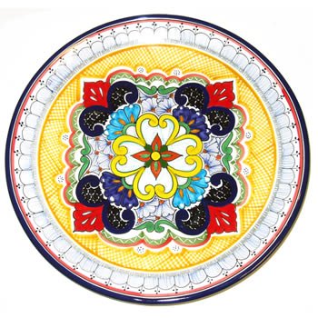 Classic Talavera Plate